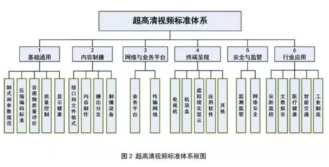 软件开发体系文件过程记录,软件开发过程报告四个阶段