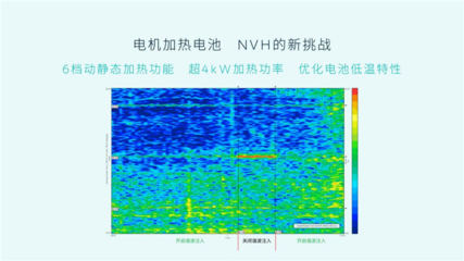 电机应用层软件开发,电机应用实战开发指南pdf