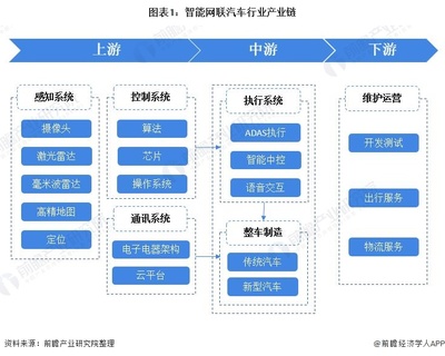 算法属于软件开发吗,算法属于软件开发吗