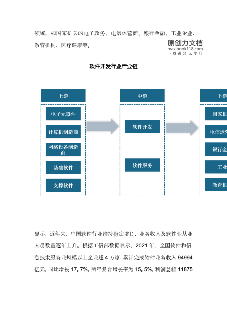 银行软件开发发展路线,银行软件开发必备知识