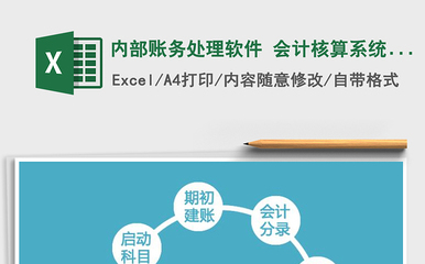 软件开发企业建账设置科目,软件开发企业会计科目设置