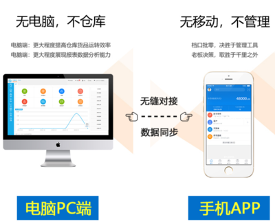 企业转app软件开发,软件实施转开发好转吗